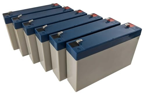 BatteryTrader® battery pack compatible with APC RBC88 batteries for UPS system