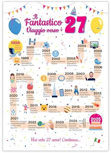 FestySpark Ideas de Regalo 27 Años Cumpleaños Mujer y Hombre - Tarjeta de Felicitación 27 años Mujer y Hombre para Amiga y Amigo - Adornos Cumpleaños 1998 Regalos - Fiesta Decoraciones Cumpleaños 27