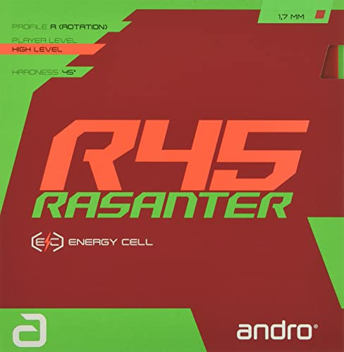 Andro Belag Rasanter R 45