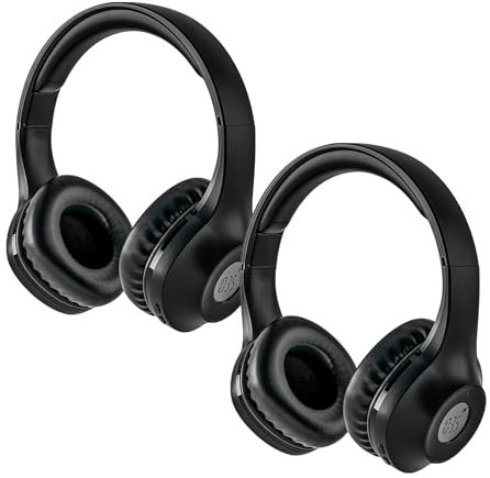 Retekess TR104P Radio with Headphones, FM Battery Radio, Adjustable Lightweight Headphone, 3.5mm AUX Input,Display time,Wireless Headphones for Students,Studying(2 Pack,Black)