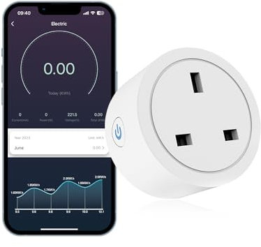 Maxesla Smart Plug Works with Alexa, 20A Smart Plug with Energy Monitoring Works with Google Assistant, Smart Home Socket with Remote & Voice Control, 2.4 GHz Wi-Fi, 1-Pack