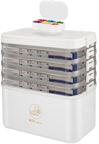 AWAOVV 5 Regal Medikamenten Aufbewahrung,Groß Medizinbox mit, Tragbarer Medikamentenbox Medizinkoffer, Medikamenten Organizer, Hausapotheke Box, Medikamentenkoffer für Medikamente,Kosmetische