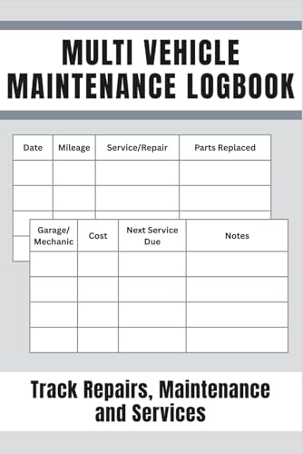 Multi Vehicle Maintenance Logbook: Service, MOT, Repair and Expense Record Book for Cars, Vans and Motorbikes