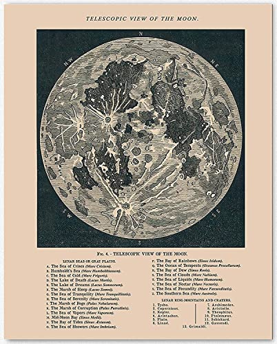 Moon Decor - Telescopic View of the Moon Vintage Decor Astronomy Sci-fi Poster, Family Home Room Decor Aesthetic for Men and Women Vintage Wall Decor & Room Astronomical Decorations (12 x 16)