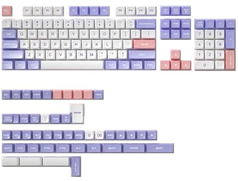 150Keys DSA Profile Illusion Keycaps PBT DyeSublimation Double Shot For Mechanical Keyboards Illusion