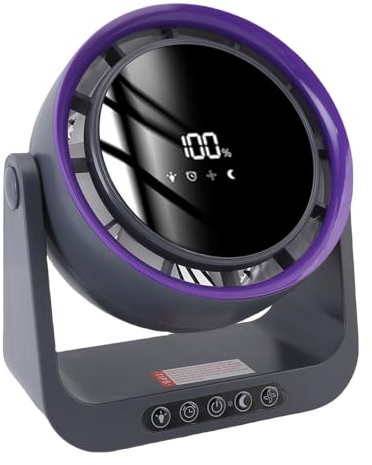 Asixxsix Ventilateur de Circulation D'air sur Table, Ventilateur de Bureau sans Lampe à Distance avec Affichage Numérique, Ventilateurs de Table Tranquille pour Chambre (Gris violet)
