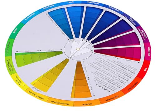 OSALADI Creative Color Chart Wheel for Fashion Art Comprehensive Learning Tool with Shades Definitions for Artists Hobbyists Visual Aid for Informed Color Choices