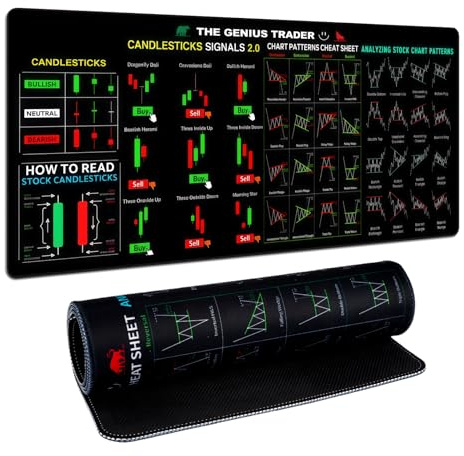 Trading musmatta 800x300 mm med pinnemönster | Halkfritt underlag för aktiehandlare. Med sömmar för hållbarhet