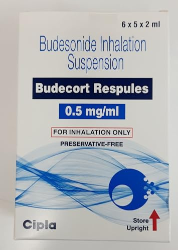 Budecort 0.5mg 2ml Packet of 20 Respules