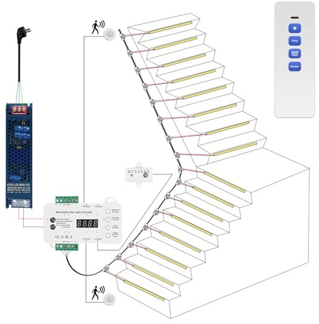 Smart Treppenlicht System, 16 Stufen COB LED Stufenbeleuchtung 3000 K