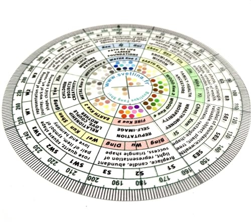 Svetlina Luo Pan Harmonie aus 8 Bereichen – Feng Shui Kompass – Zubehör Feng Shui – 5 Elemente – Farbe – Symbol nach Lebensbereich – Chi, Energie (Englisch)
