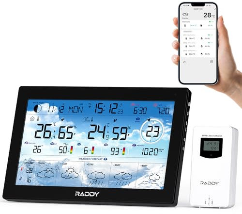 Raddy Stazione meteo WLAN N90 con display HTN da 8,8, connessione app intelligente, termometro interno ed esterno con sensore radio, monitor di temperatura e umidità, indice PM2.5/AQI/UV, previsione