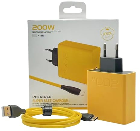 Bloc de Charge Rapide, Chargeur USB C 200W - 2 Port USB C Bloc de Station de Charge pour Le téléphone | Station Murale de l'adaptateur de Tablette pour la Maison, Les Voyages, l'hôtel, l'écol