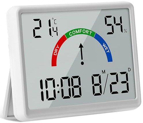 Multifunctional Hygrometer Thermometer Indoor, Digital Humidity and Temperature Monitor with Date Clock and Comfort Level Indicator for Home Office 3 Mounting Options: Magnetic, Stand, Wall Mount