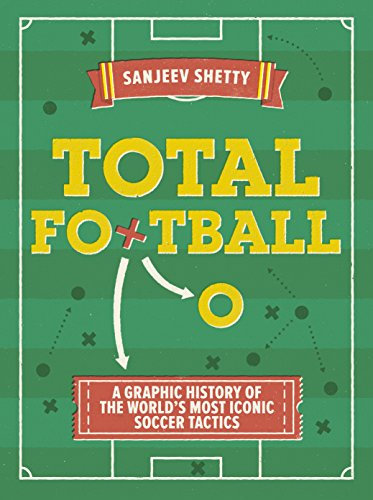 Total Football - A graphic history of the world's most iconic soccer tactics: The evolution of football formations and plays (English Edition)