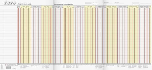 BRUNNEN Urlaubsplaner 2025 „Jumbograph“ | 647×297 mm