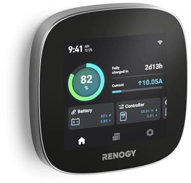 Renogy ONE Core: All-in-one Off-Grid Energy Monitoring Panel with RV Leveling System, Battery Monitoring for Van, Cabin, Boat and Tiny Homes, Works with Renogy Energy Devices, Wi-Fi Version