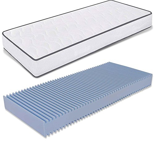 Materasso Singolo 70X185X14 CM Ortopedico con Dispositivo Medico, LASTRA in WATERFOAM ANTIACARO E Fodera ANTIALLERGICA Traspirante, Materasso Fuori Misura in Poliuretano