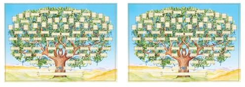 Bdfhjln 2X Stammbaum-Diagramm zum Ausfüllen des Genealogie-Posters Der 6. Generation, Leeres, Ausfüllbares Ahnentafel, Drucken des Stammbaumbildes A