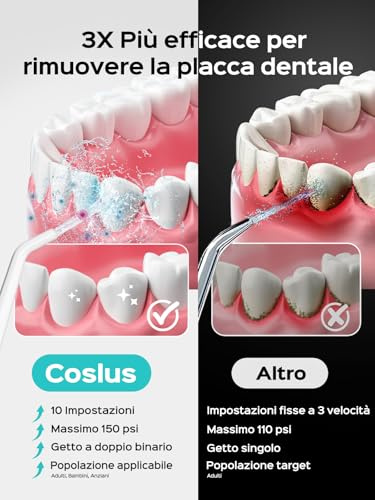 COSLUS Hydropulseur jet Dentaire Portable Dentaire Irrigateur Oral, 300 ML Sans Fil Hydropulseur 10 niveaux de contrôle doux, Rechargeable et Étanche IPX7 Vainqueur du Test, Blanc