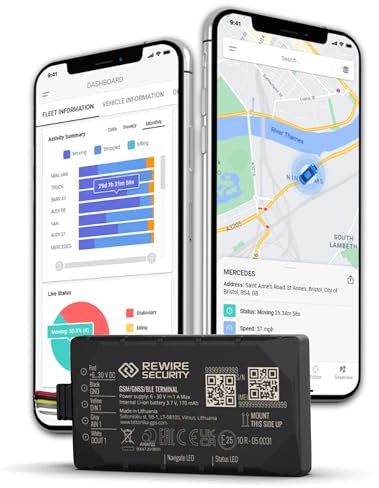 Rewire Security DB1-Lite 4G Vehicle GPS Tracker, Portable, Easy to Install