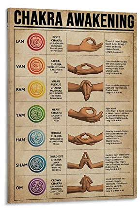 SMWY Retro-Poster, DYJ Yoga-Poster, Chakra, Erwachen des Wissens, Leinwand-Kunstposter und Wandkunst, Bilddruck, modernes Familienschlafzimmer, Dekorposter, 30 x 45 cm