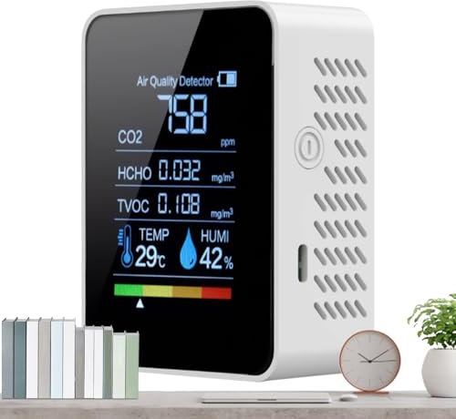 Rrlihjgu Medidor De Calidad del Aire - Detector de Dióxido de Carbono - Monitor Portátil con Pantalla Clara para Dióxido de Carbono en Tiendas de Cultivo Dormitorio Hogar Detección