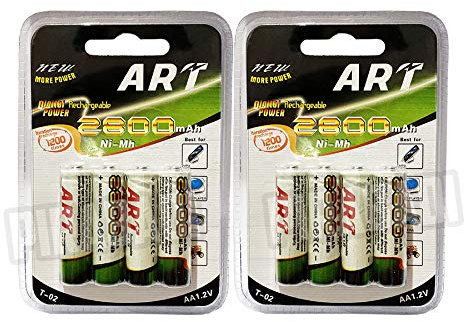 Lot DE 8 Piles ACCUS Batteries AA LR06 1.2V NI-MH Rechargeable Battery Mignon 2800mAh | REMPLACE Les Piles AA 1.5V | AA LR03 LR6 R06 R6 H06 H6 2A |Jouet TELECOMMANDE Lampe Voiture ETC.