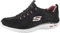 Skechers Women's Empire D'lux-spotted Trainers, Black Black Rose Gold Bkrg, 3 UK