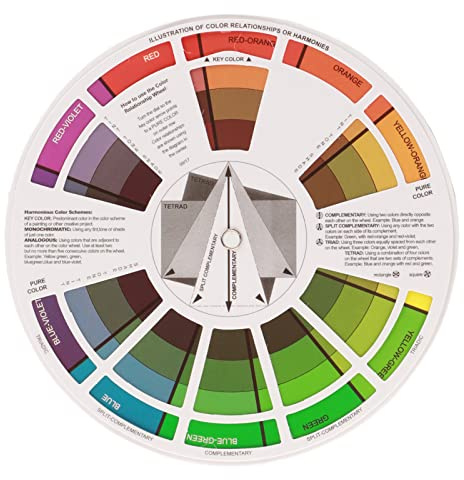 Haosie Rueda Cromática, Círculo Cromático 14cm/5.5 Pulgadas, Color de la Rueda de Tinta de Tatuaje Guía de Mezcla de Color para Tatuaje Permanente de Cejas y Labios