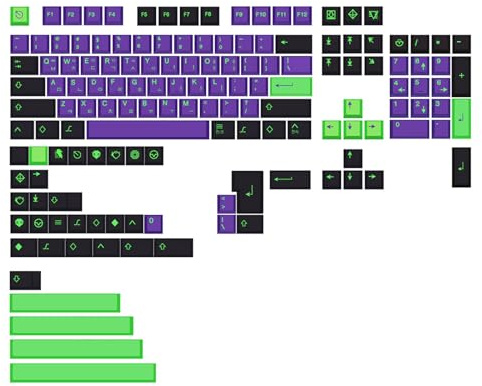 YIGZYCN PBT Keycaps 146 Keys Cherry Profile DYE SUB EVA Purple Keycap For Mechanical Keyboard Japanese Russian Korean English Eva Purple Game Mecha-01 EVA