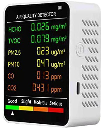 Kocusu CO2 Monitor,Air Quality Monitor Indoor with LED Display,6 in 1 CO2 Detector Sensor,Carbon Dioxide Detector with Temperature,Humidity,HCHO,TVOC,PM2.5 for Home,Office,Car (White)