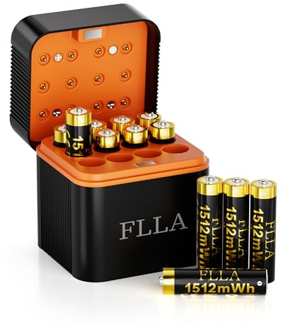 FLLA Rechargeable AAA Lithium Batteries, 12 Pack 1.5V 1512mWh AAA Batteries with 12 Slot USB-C Fast Charger Case, 2000+ Cycles, Constant Output for Remote Controls, Blink Cameras, Thermometers, Scales