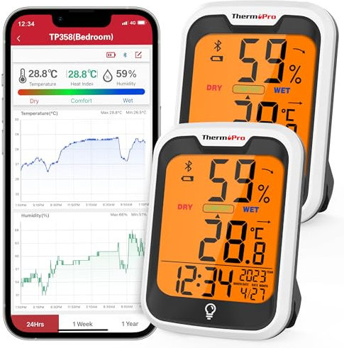 ThermoPro TP358-2 Bluetooth Hygrometer Innen Thermometer für Innenräume 2er-Set Uhrzeit/Datum 0.5℃ Genau Nachtlicht Luftfeuchtigkeitsmesser mit Aufzeichnung Thermometer Innen für Schlafzimmer