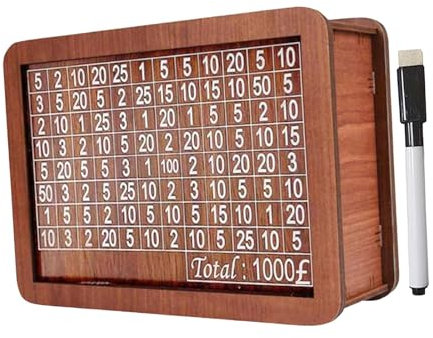 Retro-Spardose, Geldsparer mit Zähler, Kunsthandwerk, Aufbewahrungskoffer mit Zählziel, Sparschwein für Kinder, Erwachsene, Kinder, Kinder, 1000 Pfund