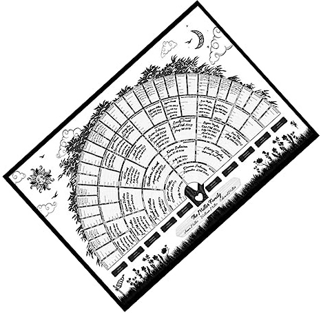 Operitacx 1Stk Stammbaumdiagramm -Denkmal Wandteppich zum Aufhängen Dekorationen leeres Ahnentafel Familienstammbaum Diagramm des Stammbaums Plakat zur Familiengeschichte Segeltuch