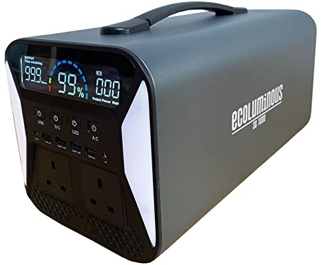 ECOLUMINOUS® Portable Solar Power Station | 1000Wh/320000mAh | LiFePO4 Battery Pure Sine Wave Solar Generator AC Power Bank |1000Watt (PEAK 2000watt) for Home Backup, Emergency, RV, Camping