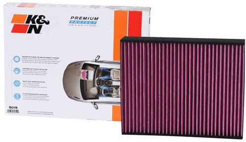 Premium Protect Cabin Filter
