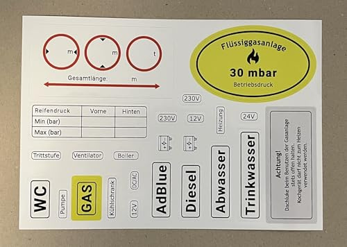 JANSTAHL Wohnmobil Aufkleber Set Gas G 607 Gewicht Höhe Breite Reifendruck Gas G 607 Trennschalter | Für Gas, Gewicht, Höhe, Breite, Reifendruck • präzise beschriftet • für Innen- und Außenbereich