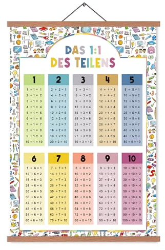 EASTJOY 1x1 Poster,Geteiltaufgaben,Mathematik Lernposter,Kinderzimmer Deko,Einmaleins Division,Geschenk Kinder,Mit Teak Holz Posterleiste DIN A2 (60x40cm)