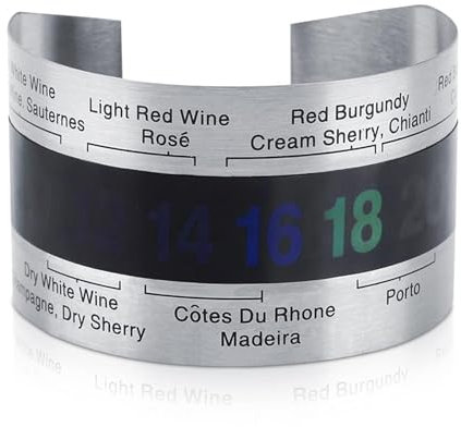 Termómetro Clip para Vino, Anillo Termómetro de Botella con Sensor de Temperatura, Termometro Vino Acero Inoxidable Accesorios para Elaborar Cerveza