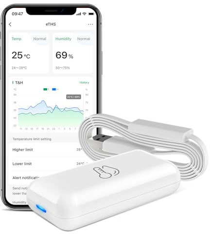 LinknLink eTHS Smart WiFi Temperature and Humidity Monitor Sensor | High Precision Swiss Sensor, App Alerts, Compatible with Alexa & Google, TH2MQTT for Home Assistant, No Hub Required
