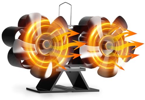 UNISOPH Kaminventilator, Ofenventilator Ohne Strom 10 Blättern mit 2 Motoren, Kaminofen Ventilator für Holzofen, Leiser Betrieb Kaminlüfter Warmluftverteile Effiziente Wärmeverteilung für Holzbrenner