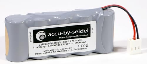 Ersatz-Akku (K45) - 3000mAh geeignet für Bosch SOMFY K8 - K10 - K12 - Roll Lift - Easy Lift