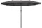 Zelsius Sonnenschirm 460 x 270 cm, grau | wasserdicht, rechteckig | Doppelsonnenschirm mit Handkurbel | Marktschirm, Terrassenschirm | Doppelschirm, Gartenschirm für Balkon, Strand und Garten