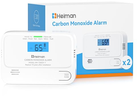 Heiman Carbon Monoxide Detector with Digital LCD Display - 2 Pack | 10-Year Battery Carbon Monoxide Alarms for Home, CO Alarm Audible & Visual, Pre-Alarm, BSI rated, EN 50291 Standard