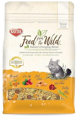 Food from The Wild Chinchilla