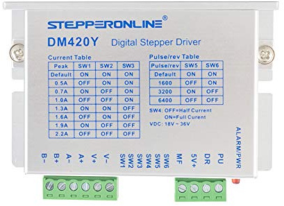 STEPPERONLINE Y-Serie Digitaler Motortreiber 0,3-2,2A DC18V-36V für Nema 14, 17, 23 Motoren