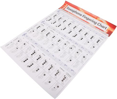 Toyvian Saxophone Chord Chart Poster with Convenient Practice Features Paper Material Reference Guide for Beginner and Experienced Players for Saxophone Learning and Music Theory