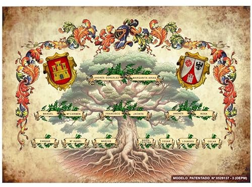 Heraldys Arbol genealógico de tres generaciones para regalar a los abuelos. Impresión en DIN A3. De regalo, la simbología y un certificado de escudos de armas. Para mas generaciones, consultar...